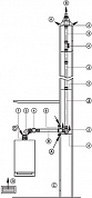 Базовый комплект шахты дымохода (полипропилен, жесткая конструкция) Диаметр - 100/150